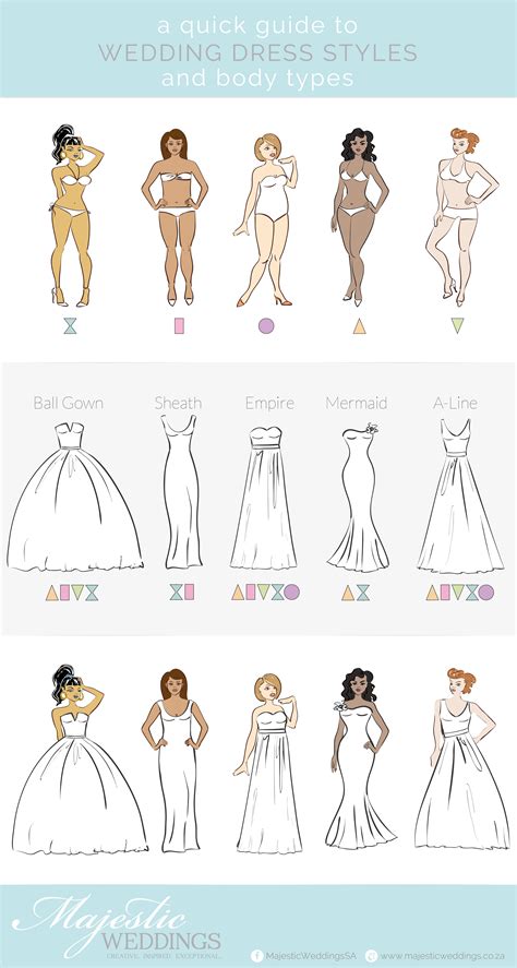 choosing right short wedding dress for body type